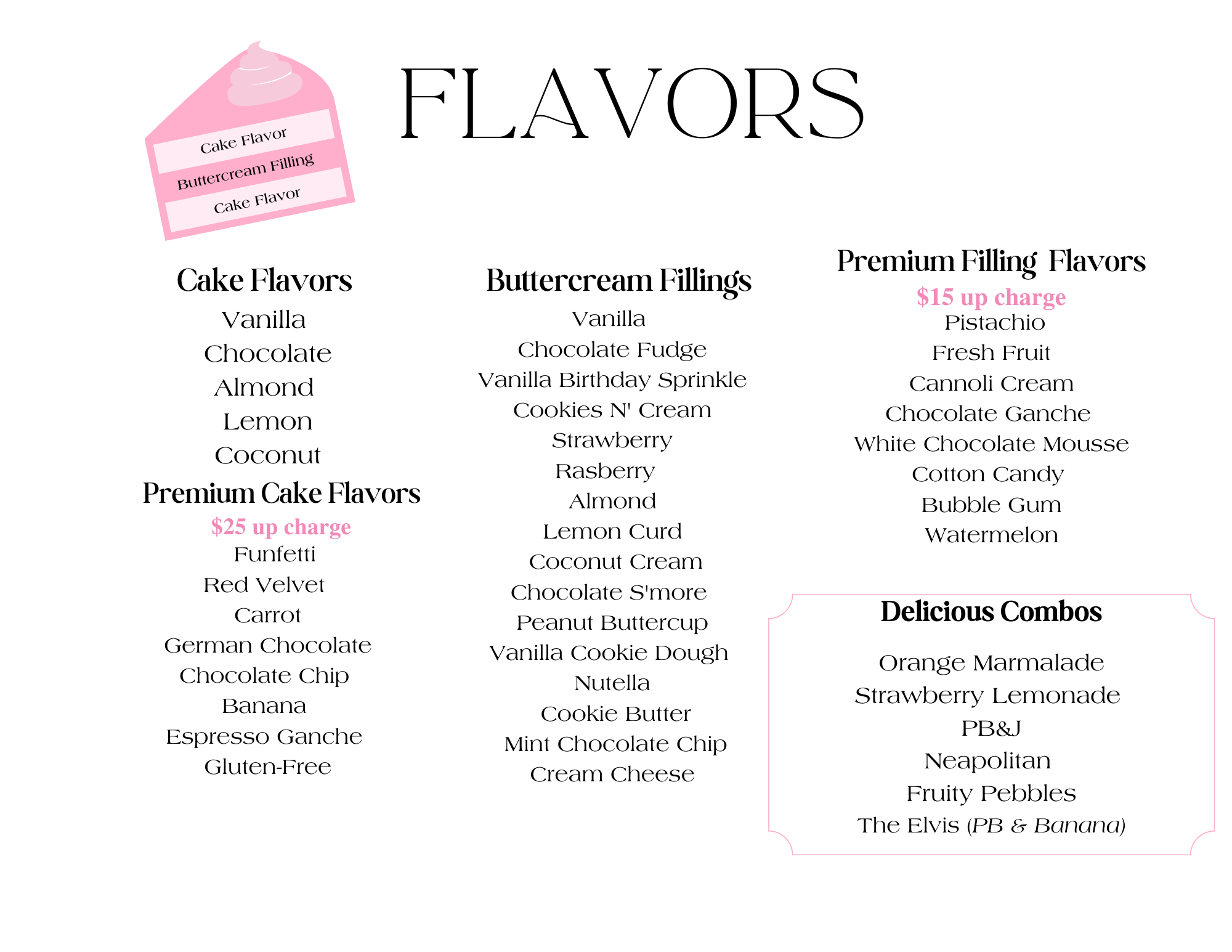 13 Cake Filling Flavors (and recipes!) used in my bakery - Amycakes Bakes